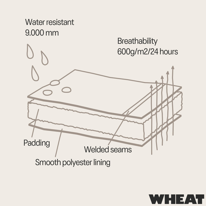 Wheat Outerwear Thermo Rainsuit Aiko Rainwear 0227 dry grey houses